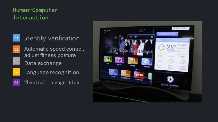Intelligent human-computer interaction