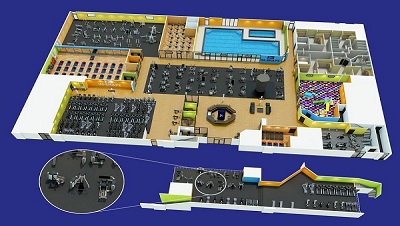Want to open a gym? What to buy fitness equipment ?