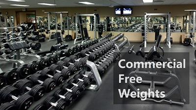 How Purchase Fitness Equipment When I Opening A Gym