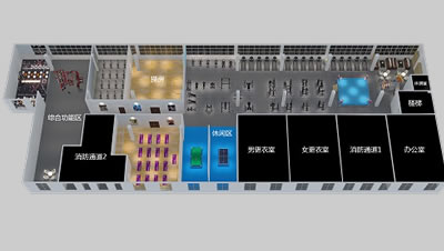 2000m² Gym Package Solution - Gym Equipment Case