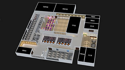 1700m² Gym Set Configuration - Case Solution