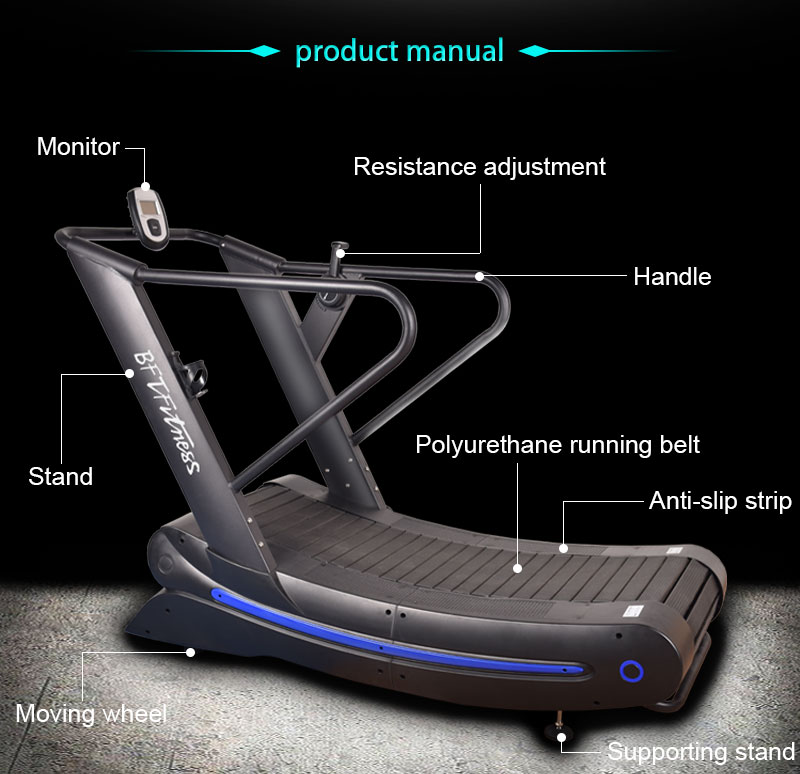 Curve Treadmill For Sale